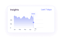 grap image for digital marketing